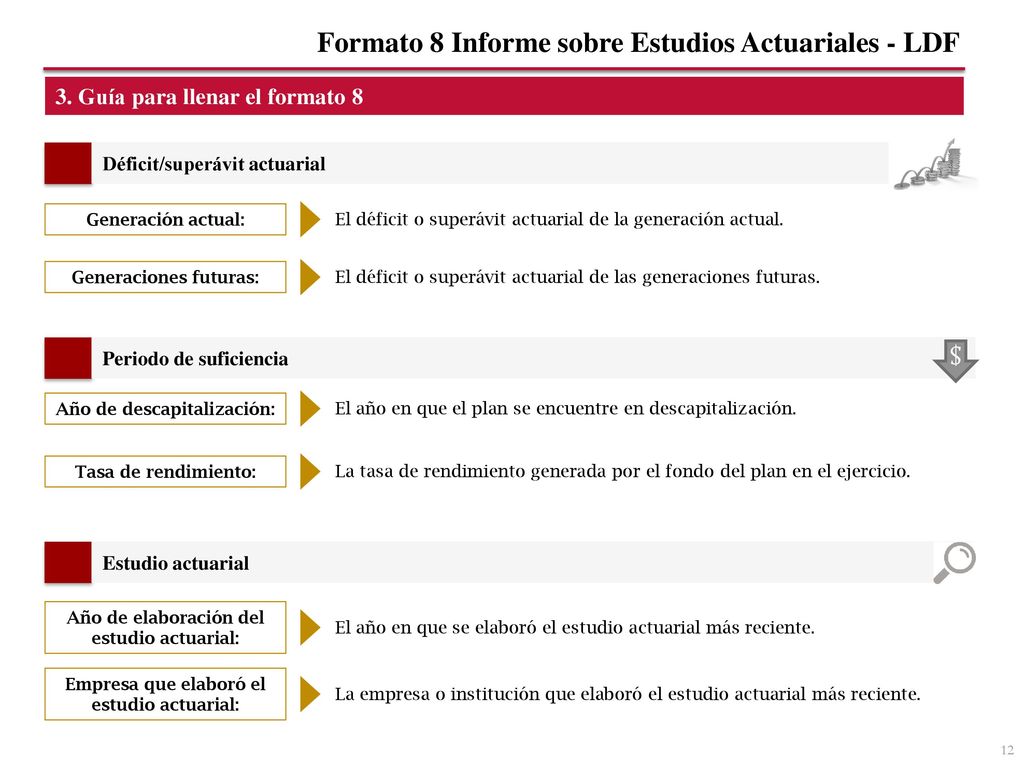 Formato 8 Informe sobre Estudios Actuariales - LDF