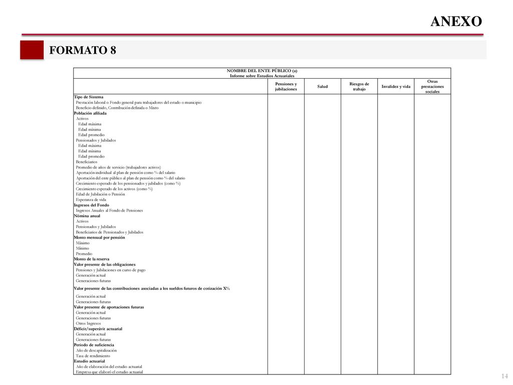 ANEXO FORMATO 8. NOMBRE DEL ENTE PÚBLICO (a) Informe sobre Estudios Actuariales. Pensiones y jubilaciones.