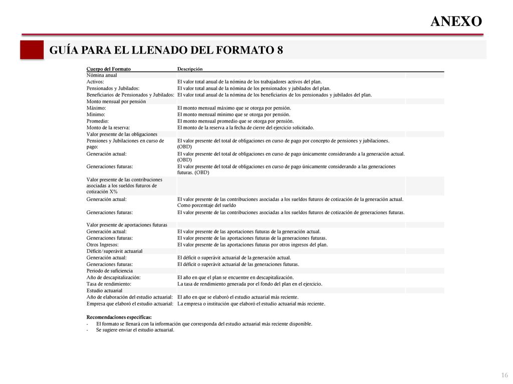 ANEXO GUÍA PARA EL LLENADO DEL FORMATO 8 Cuerpo del Formato