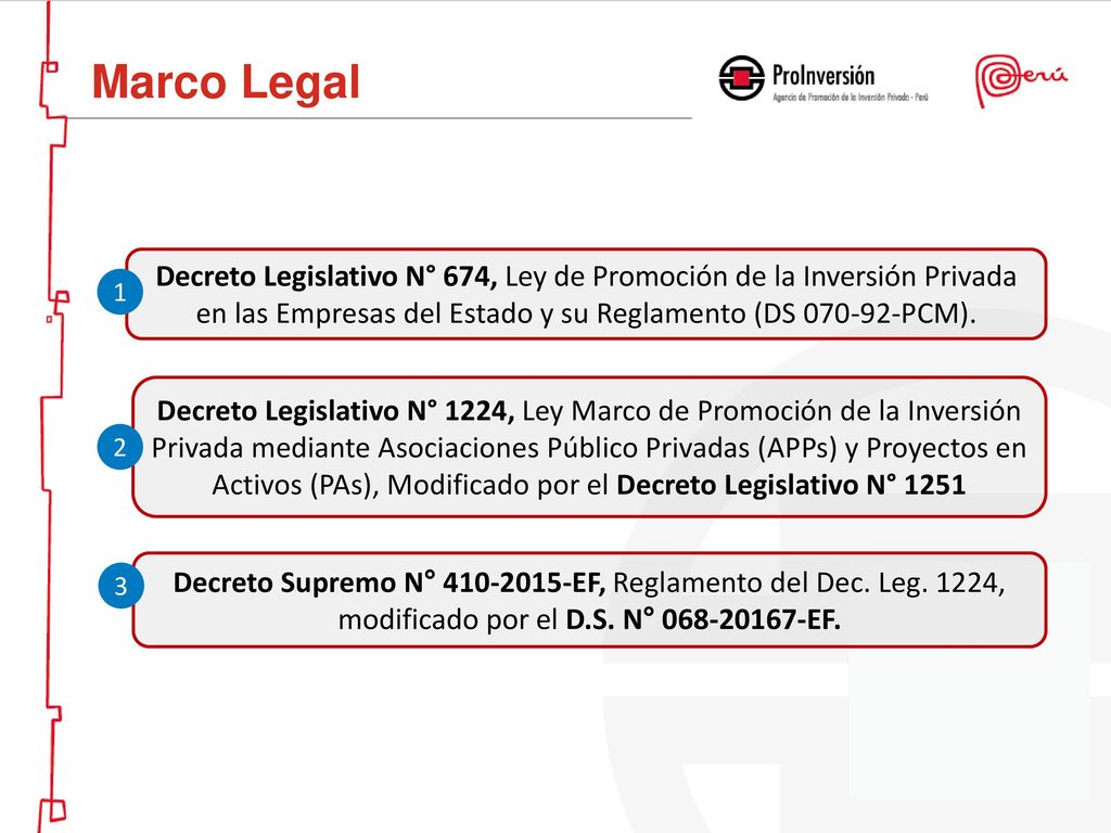 Marco Legal Decreto Legislativo N° 674, Ley de Promoción de la Inversión Privada en las Empresas del Estado y su Reglamento (DS PCM).