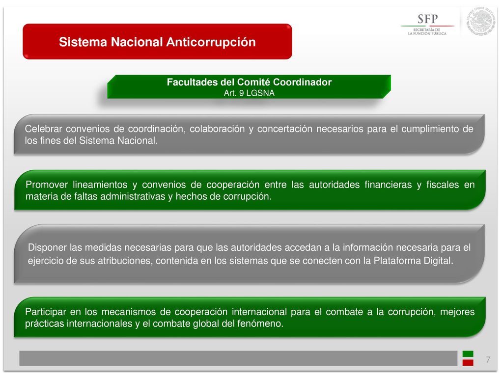 Facultades del Comité Coordinador Sistema Nacional Anticorrupción