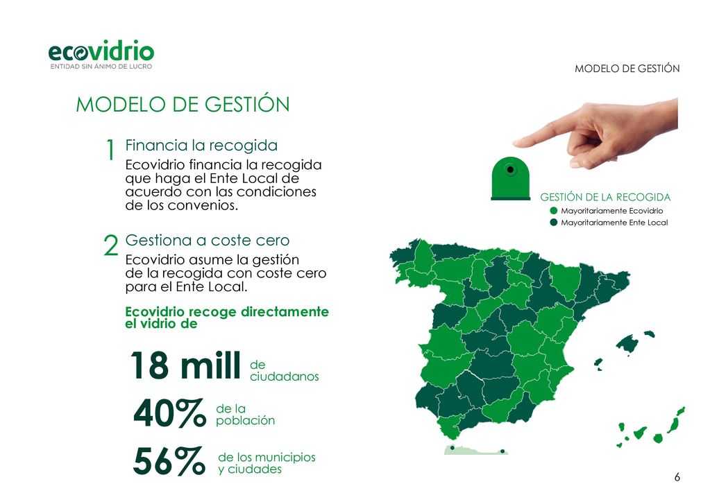 18 mill 40% 56% 1 2 Modelo de gestión Financia la recogida