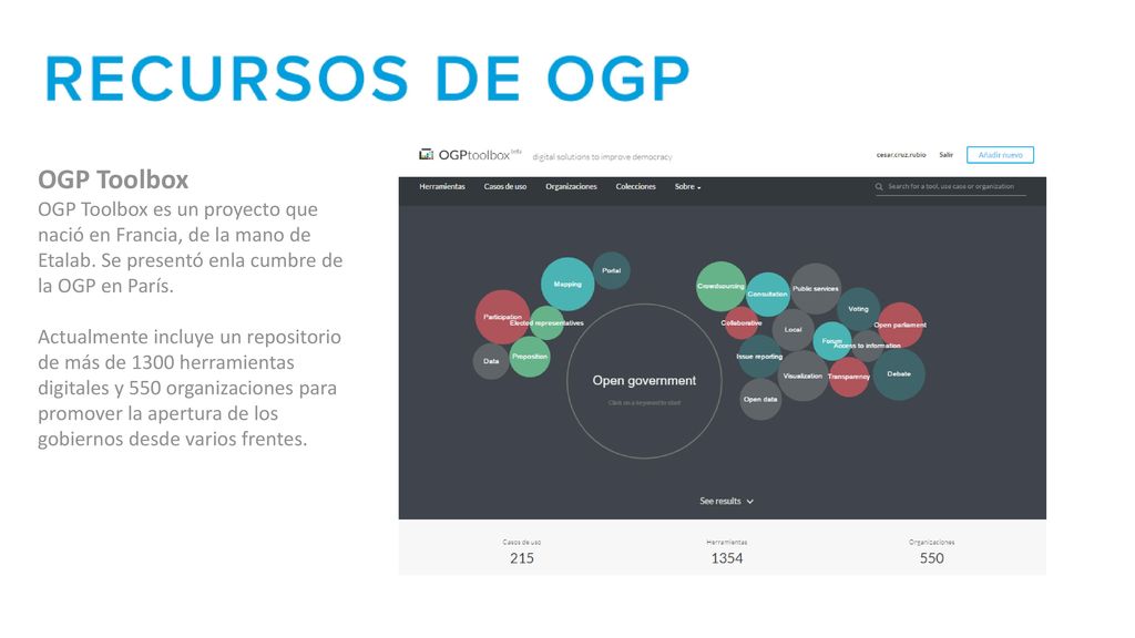 OGP Toolbox OGP Toolbox es un proyecto que nació en Francia, de la mano de Etalab. Se presentó enla cumbre de la OGP en París.