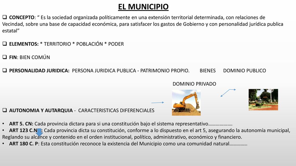 EL MUNICIPIO CONCEPTO: Es la sociedad organizada políticamente en una extensión territorial determinada, con relaciones de.