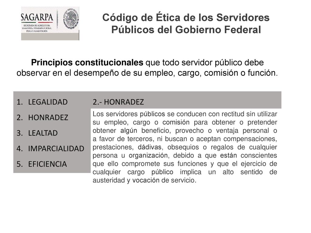 Código de Ética de los Servidores Públicos del Gobierno Federal
