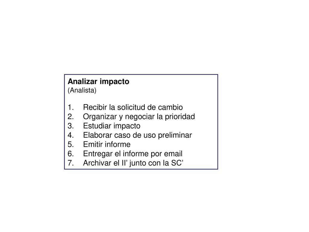 Recibir la solicitud de cambio Organizar y negociar la prioridad