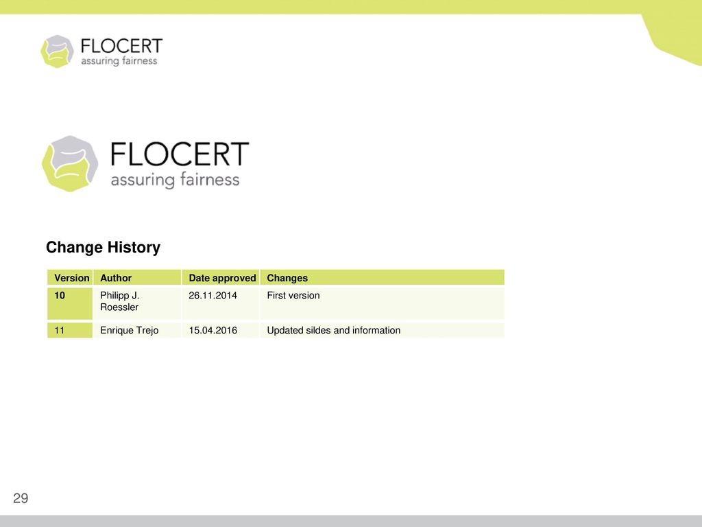Change History Version Author Date approved Changes 10