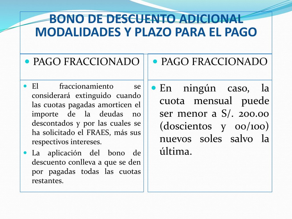 BONO DE DESCUENTO ADICIONAL MODALIDADES Y PLAZO PARA EL PAGO