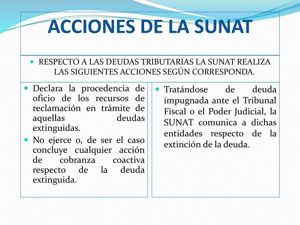 ACCIONES DE LA SUNAT RESPECTO A LAS DEUDAS TRIBUTARIAS LA SUNAT REALIZA LAS SIGUIENTES ACCIONES SEGÚN CORRESPONDA.