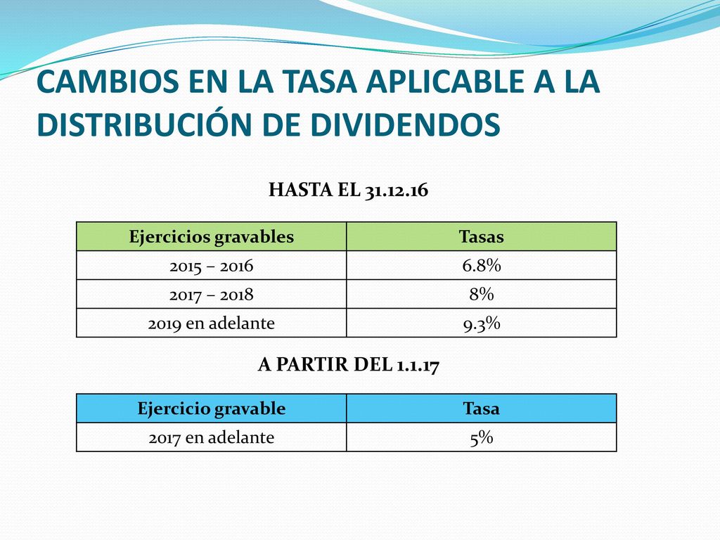 CAMBIOS EN LA TASA APLICABLE A LA DISTRIBUCIÓN DE DIVIDENDOS