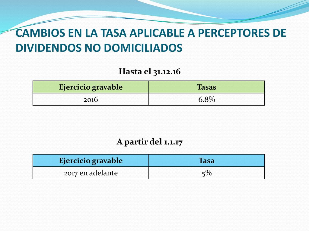 CAMBIOS EN LA TASA APLICABLE A PERCEPTORES DE DIVIDENDOS NO DOMICILIADOS