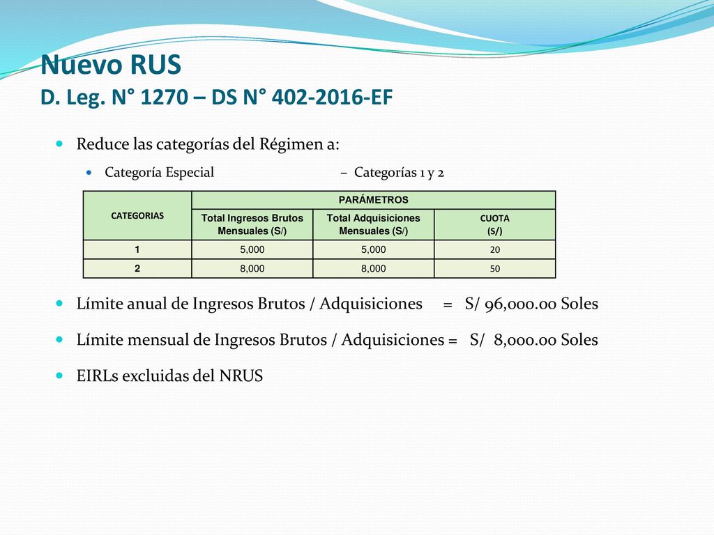 Nuevo RUS D. Leg. N° 1270 – DS N° EF