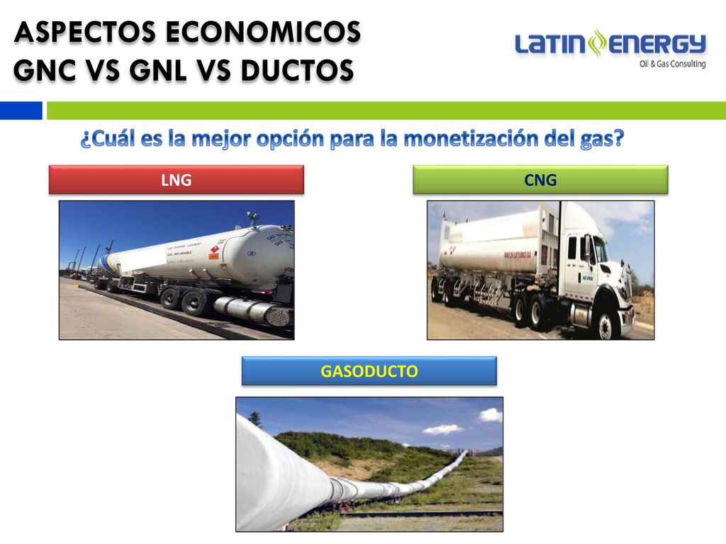 ¿Cuál es la mejor opción para la monetización del gas