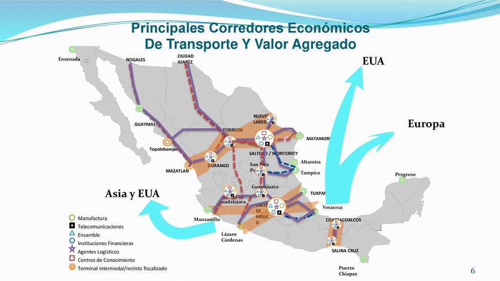 Principales Corredores Económicos De Transporte Y Valor Agregado
