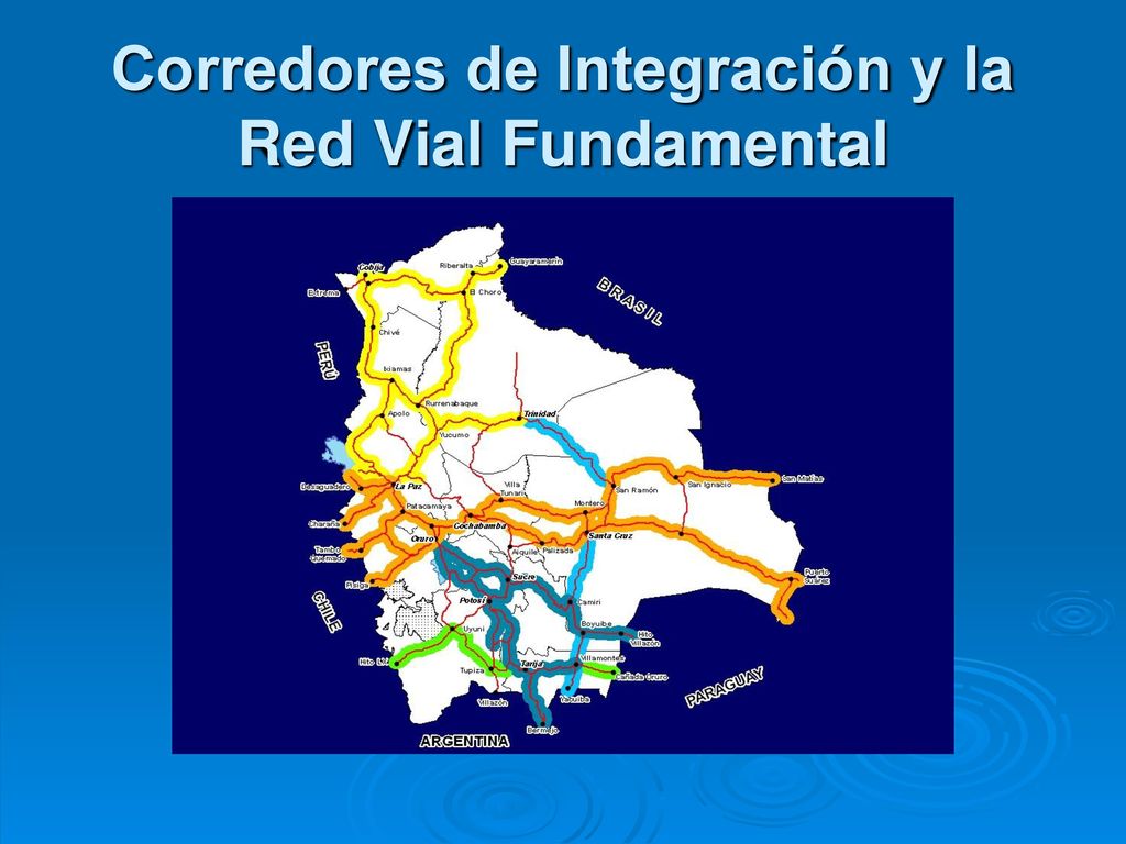 Corredores de Integración y la Red Vial Fundamental