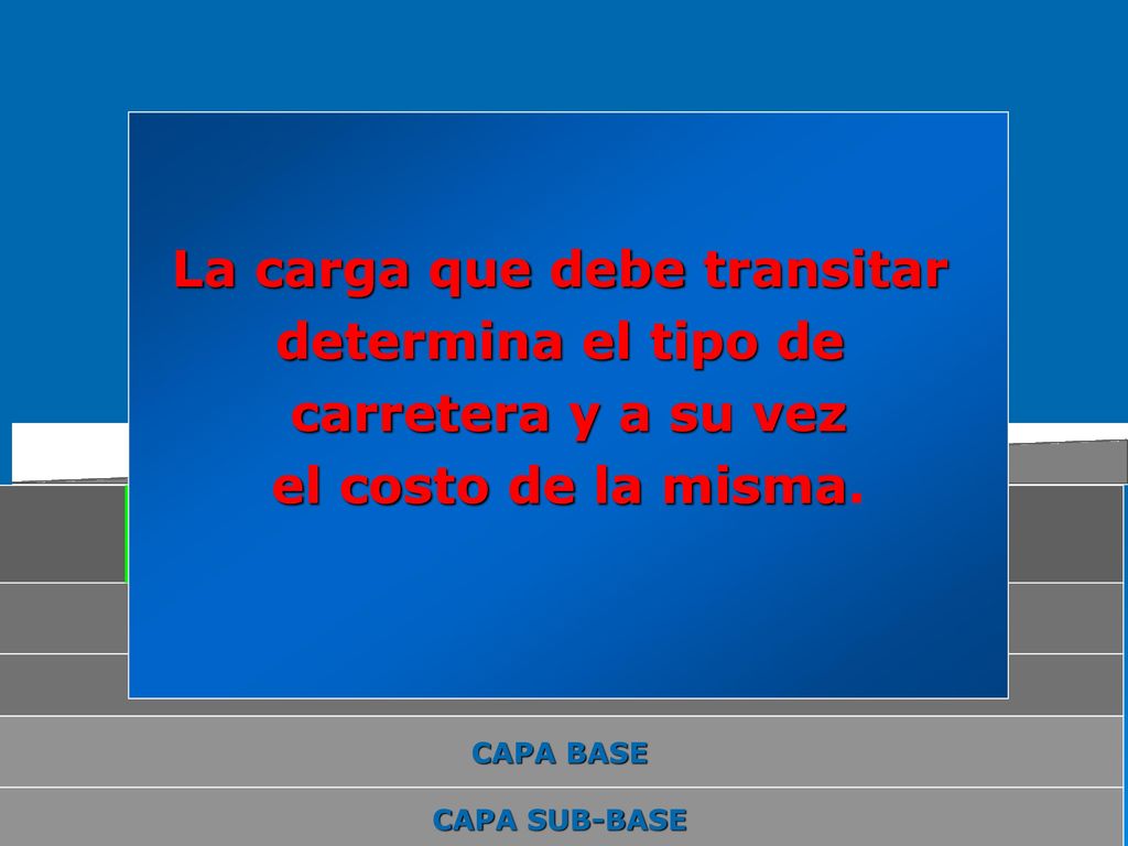 La carga que debe transitar ASFALTO O CAPA DE RODADURA