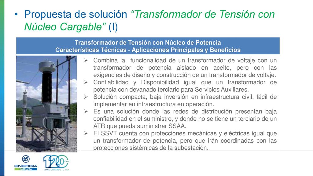 Propuesta de solución Transformador de Tensión con Núcleo Cargable (I)