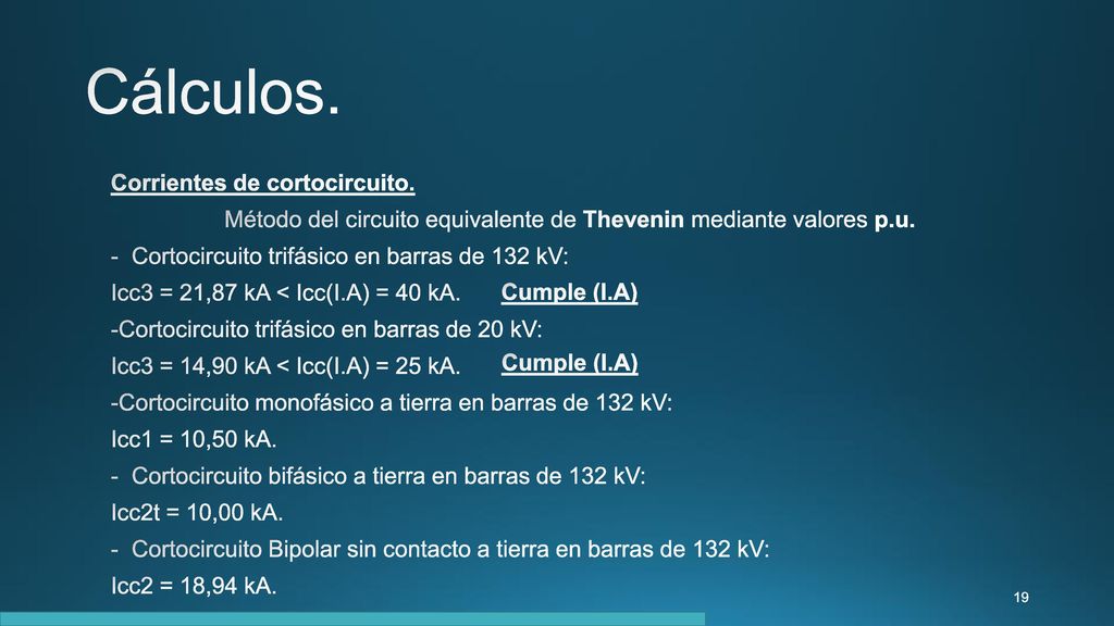 Método del circuito equivalente de Thevenin mediante valores p.u.