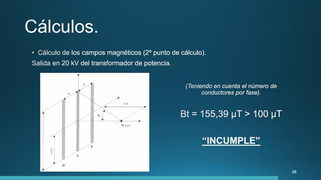 (Teniendo en cuenta el número de conductores por fase).