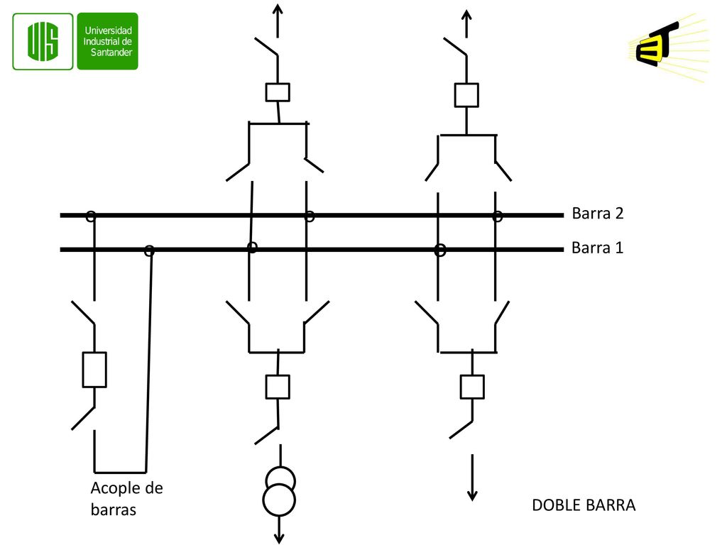 o o o Barra 2 o o o Barra 1 Acople de barras DOBLE BARRA
