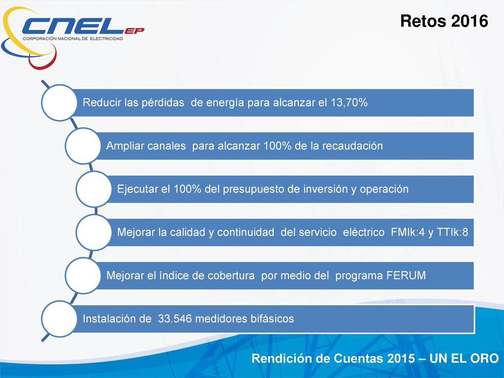 Retos 2016 Rendición de Cuentas 2015 – UN EL ORO