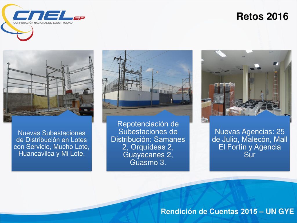 Nuevas Agencias: 25 de Julio, Malecón, Mall El Fortín y Agencia Sur