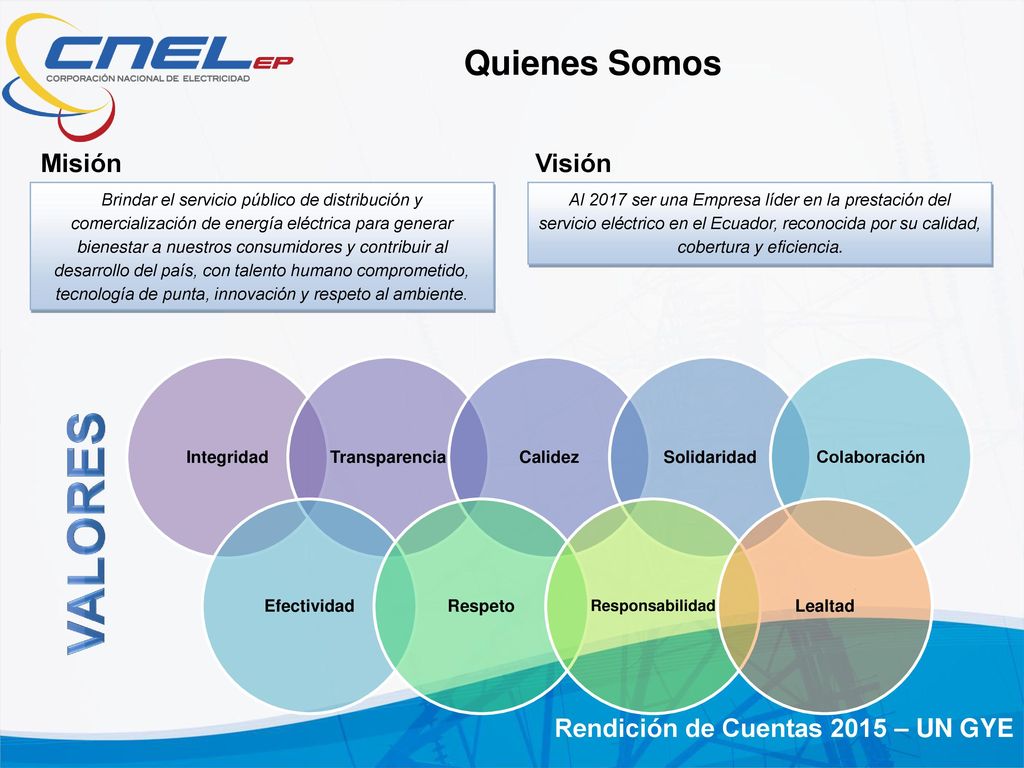 Valores Quienes Somos Misión Visión Rendición de Cuentas 2015 – UN GYE