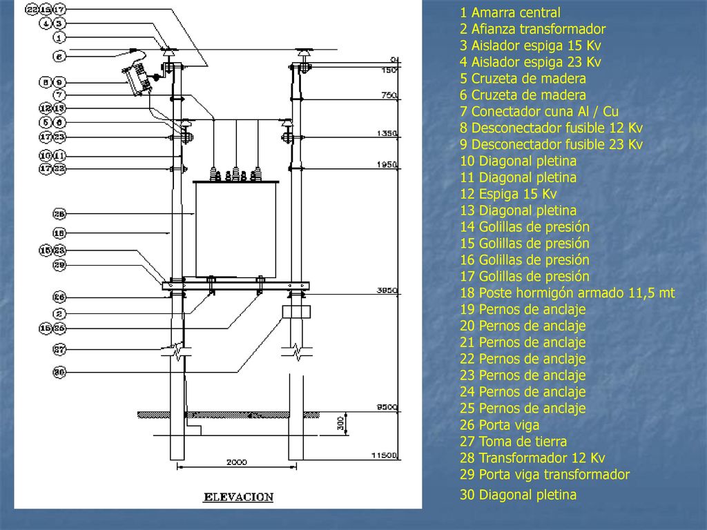 1 Amarra central 2 Afianza transformador. 3 Aislador espiga 15 Kv. 4 Aislador espiga 23 Kv. 5 Cruzeta de madera.