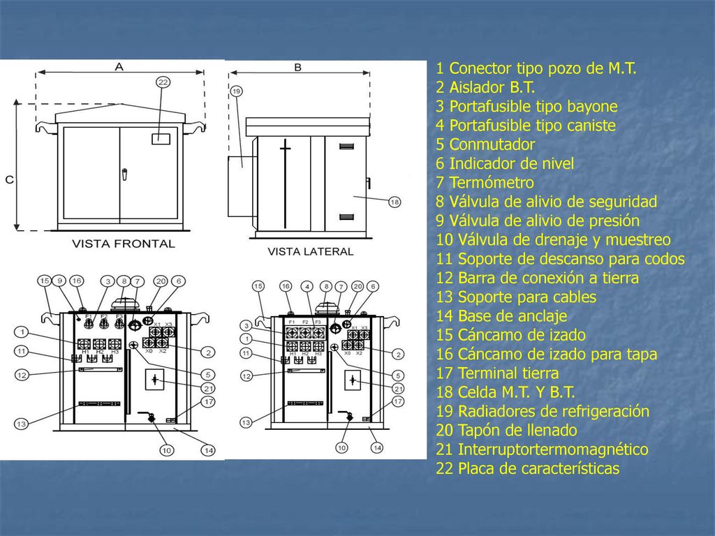 1 Conector tipo pozo de M.T.