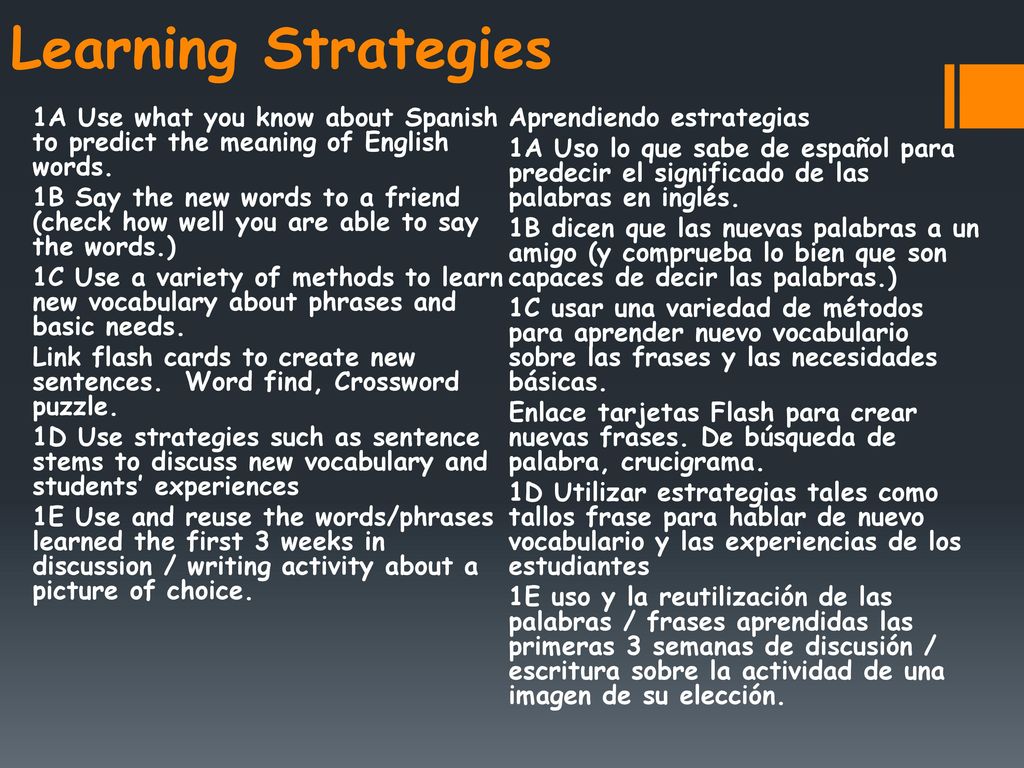 Learning Strategies 1A Use what you know about Spanish to predict the meaning of English words. Aprendiendo estrategias.