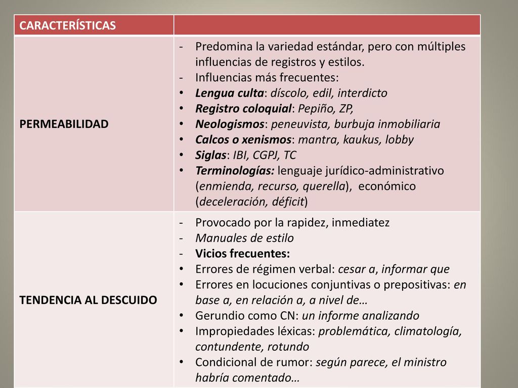 CARACTERÍSTICAS PERMEABILIDAD. Predomina la variedad estándar, pero con múltiples influencias de registros y estilos.
