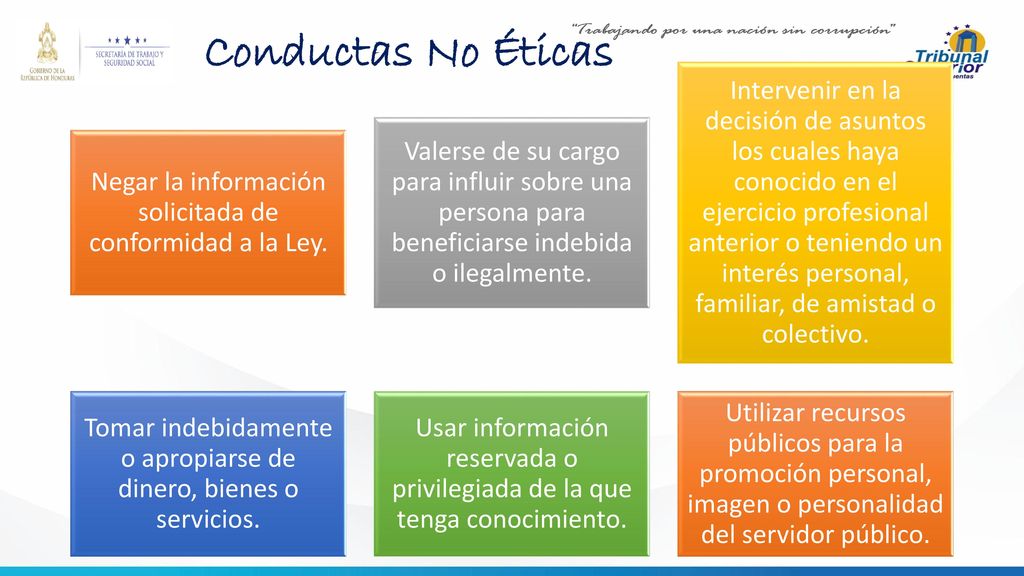 Conductas No Éticas Negar la información solicitada de conformidad a la Ley.