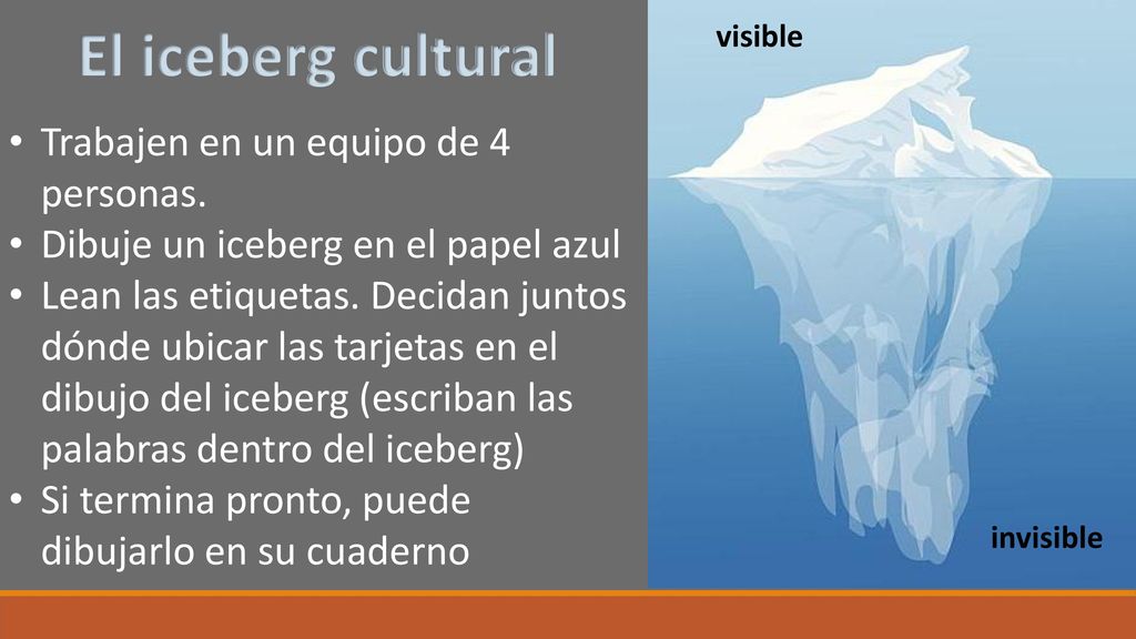 El iceberg cultural Trabajen en un equipo de 4 personas.