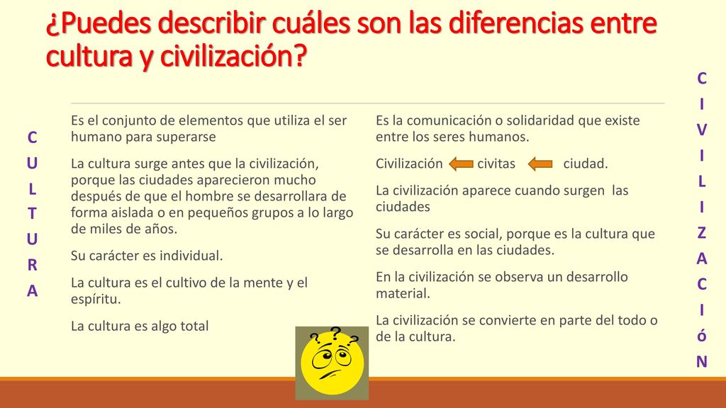 ¿Puedes describir cuáles son las diferencias entre cultura y civilización