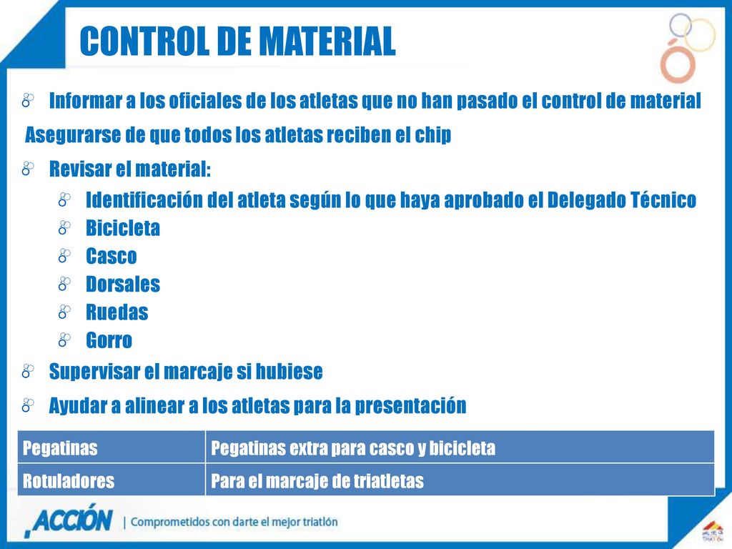 Control de material Informar a los oficiales de los atletas que no han pasado el control de material.