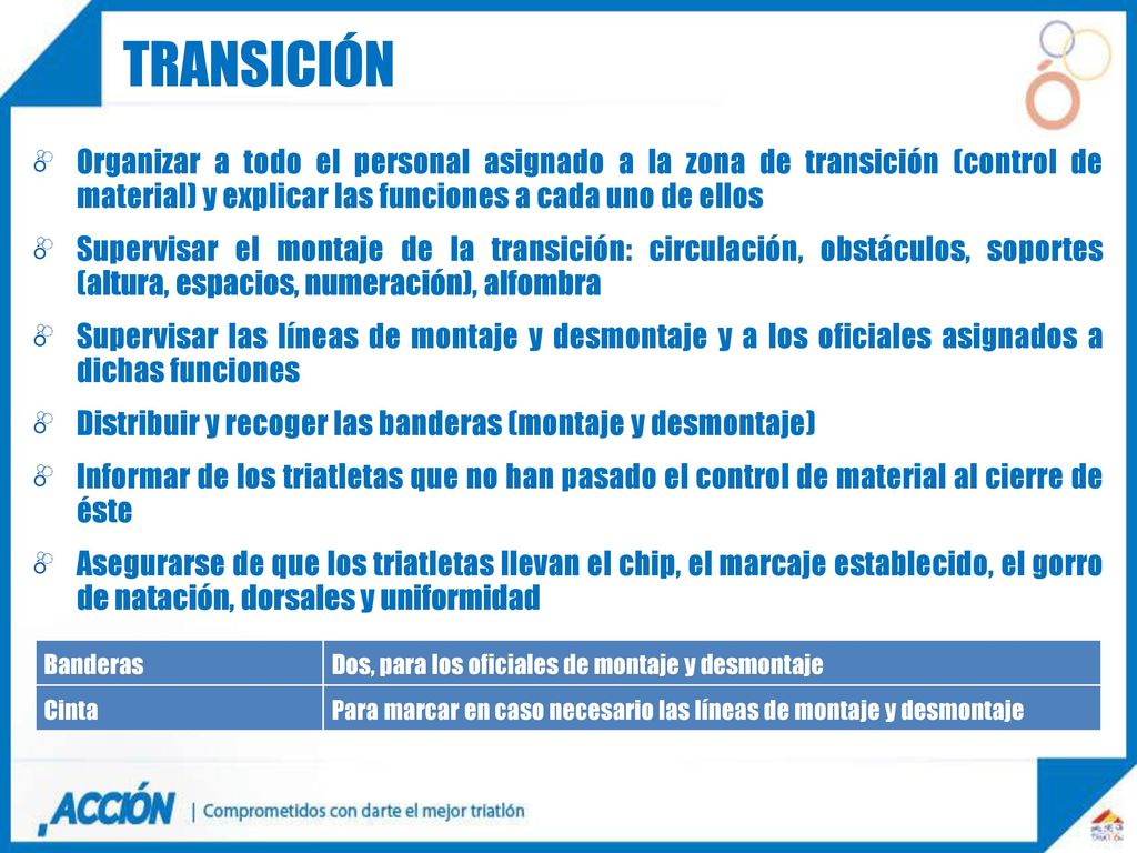 transición Organizar a todo el personal asignado a la zona de transición (control de material) y explicar las funciones a cada uno de ellos.