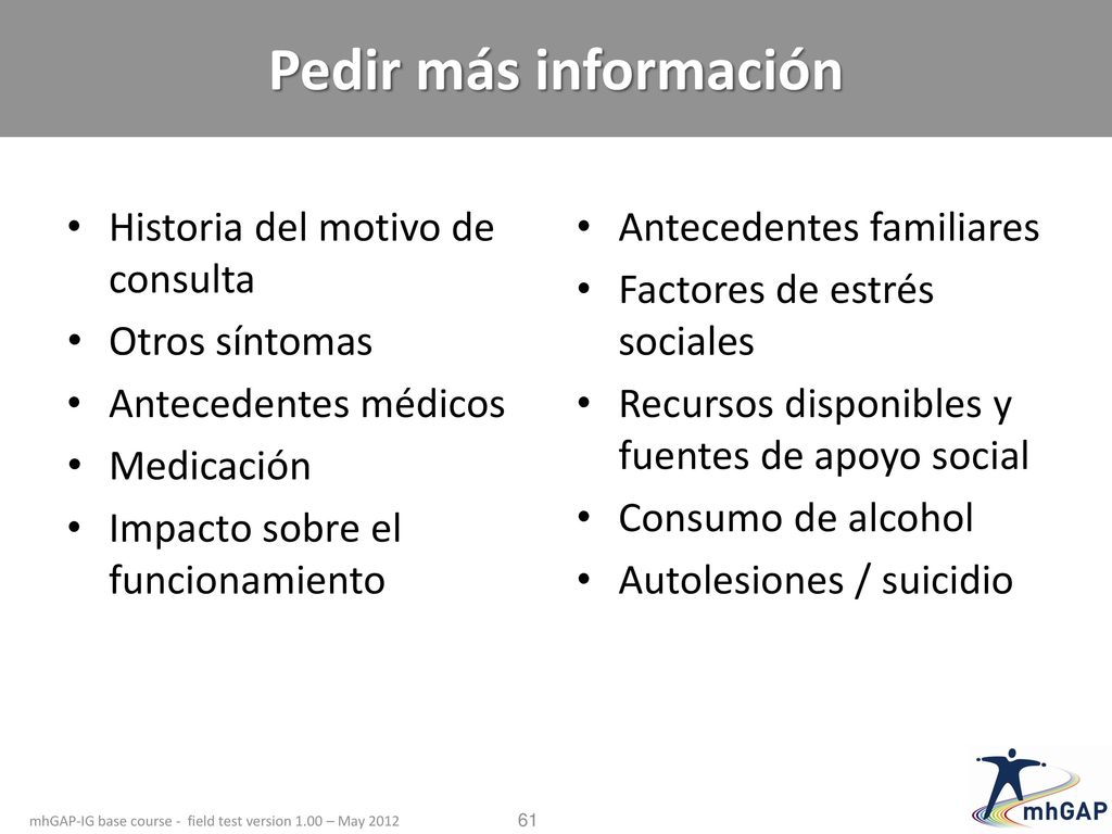 Pedir más información Historia del motivo de consulta Otros síntomas