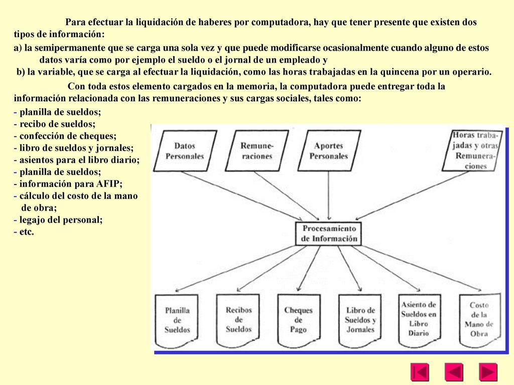 Para efectuar la liquidación de haberes por computadora, hay que tener presente que existen dos tipos de información: