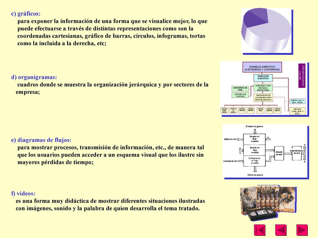 c) gráficos: para exponer la información de una forma que se visualice mejor, lo que.