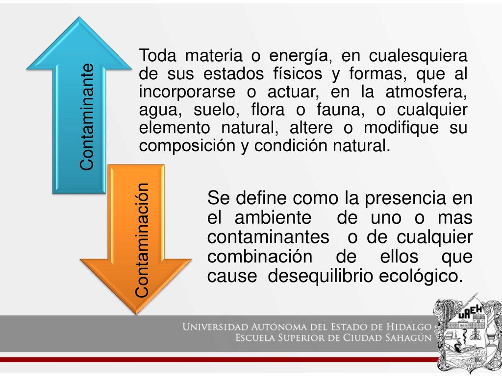Toda materia o energía, en cualesquiera de sus estados físicos y formas, que al incorporarse o actuar, en la atmosfera, agua, suelo, flora o fauna, o cualquier elemento natural, altere o modifique su composición y condición natural.