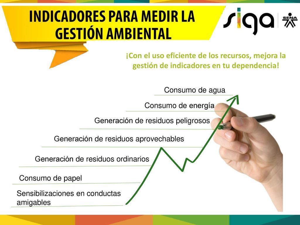 ¡Con el uso eficiente de los recursos, mejora la gestión de indicadores en tu dependencia!