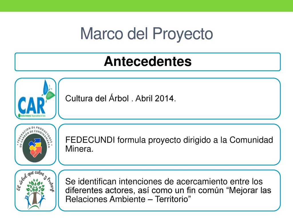 Marco del Proyecto Antecedentes Cultura del Árbol . Abril 2014.