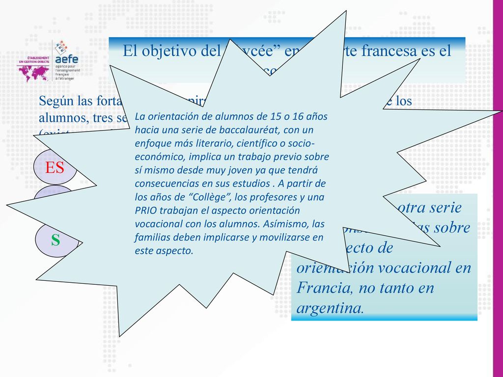 El objetivo del Lycée en su parte francesa es el Baccalauréat