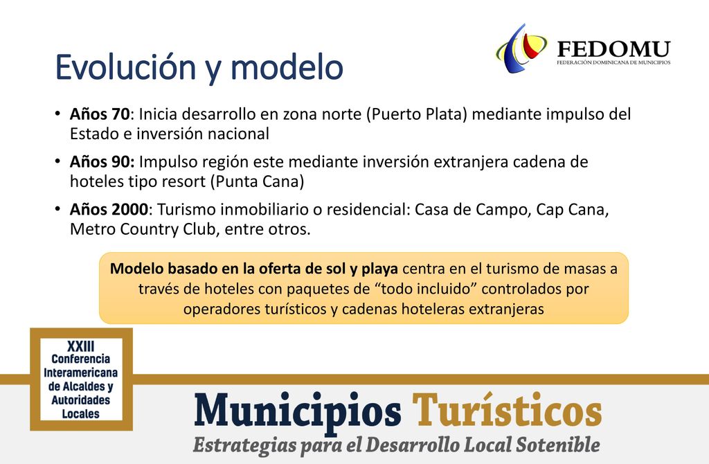 Evolución y modelo Años 70: Inicia desarrollo en zona norte (Puerto Plata) mediante impulso del Estado e inversión nacional.