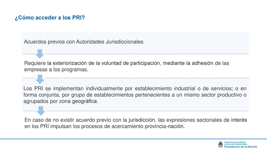 ¿Cómo acceder a los PRI Acuerdos previos con Autoridades Jurisdiccionales.