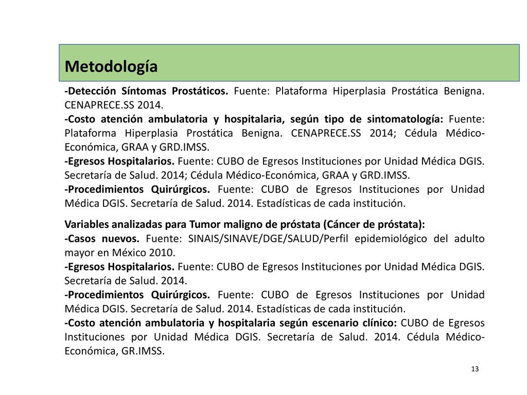 Metodología -Detección Síntomas Prostáticos. Fuente: Plataforma Hiperplasia Prostática Benigna. CENAPRECE.SS