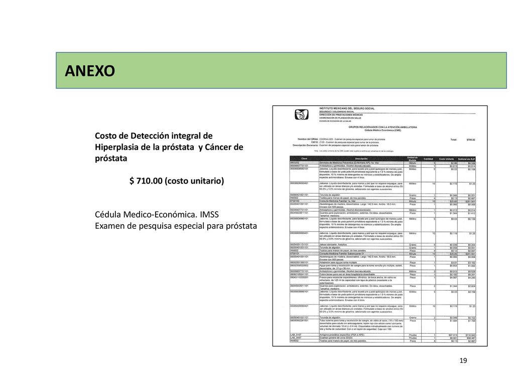 ANEXO Costo de Detección integral de Hiperplasia de la próstata y Cáncer de próstata. $ (costo unitario)
