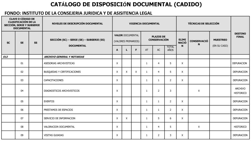 FONDO: INSTITUTO DE LA CONSEJERIA JURIDICA Y DE ASISITENCIA LEGAL