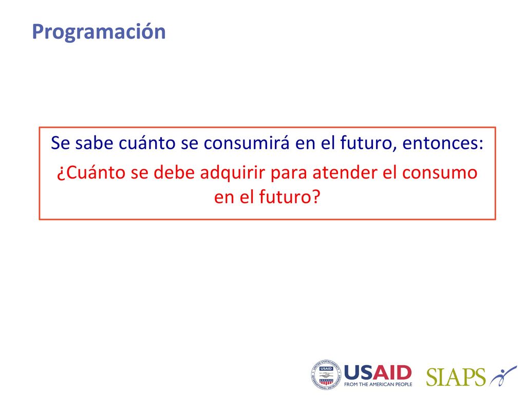 Programación Se sabe cuánto se consumirá en el futuro, entonces: