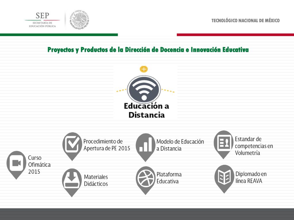 Proyectos y Productos de la Dirección de Docencia e Innovación Educativa